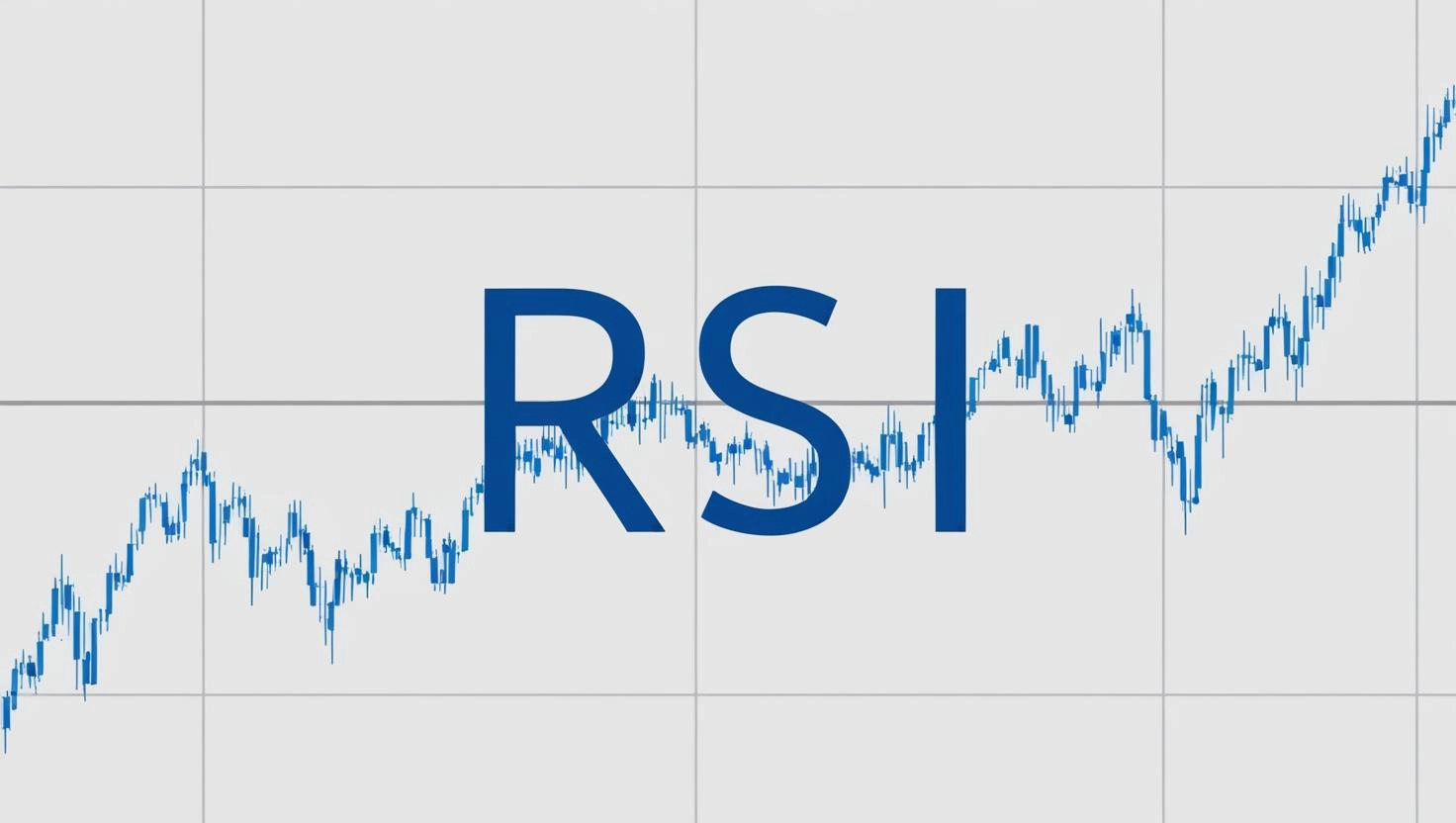 RSI (Relative Strength Index)